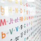 Understanding the Basics of Structured Literacy Principles