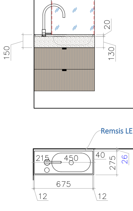 Sink Scheme