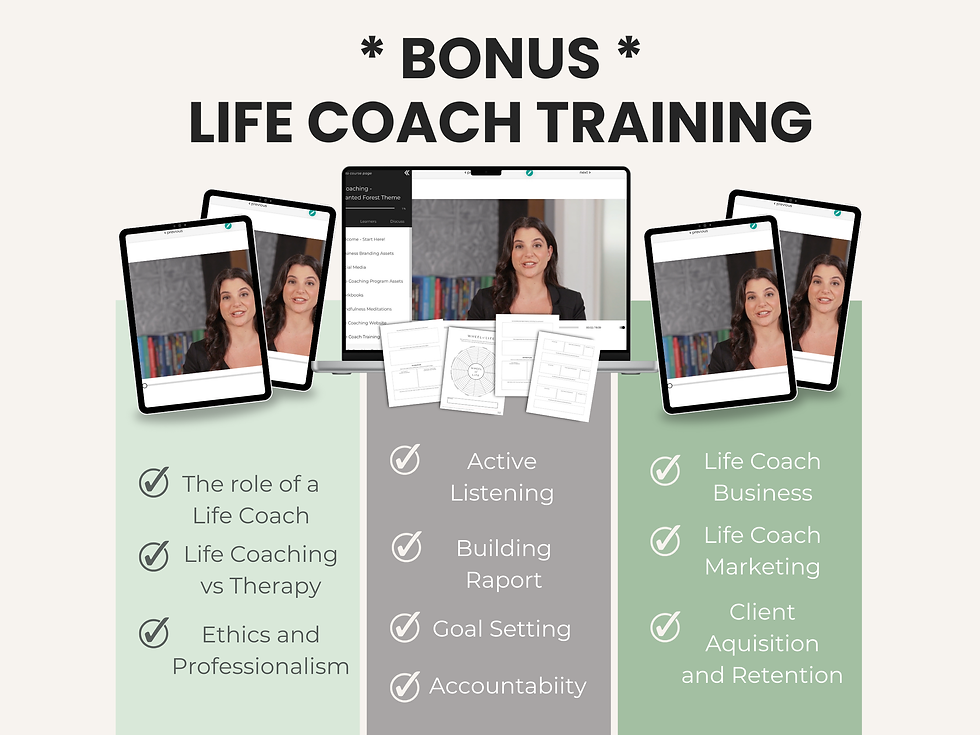 Thumbnail: Life Coach Business-In-A-Box - Peaceful Mint Theme
