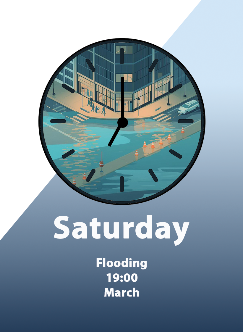 Thumbnail: Business Continuity Exercising Scenario Cards