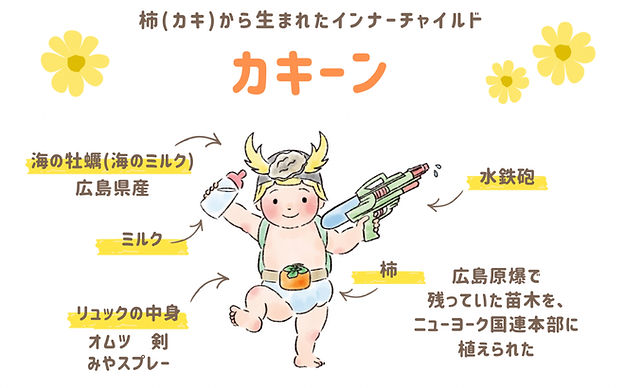 柿(カキ)から生まれたインナーチャイルド_edited.jpg
