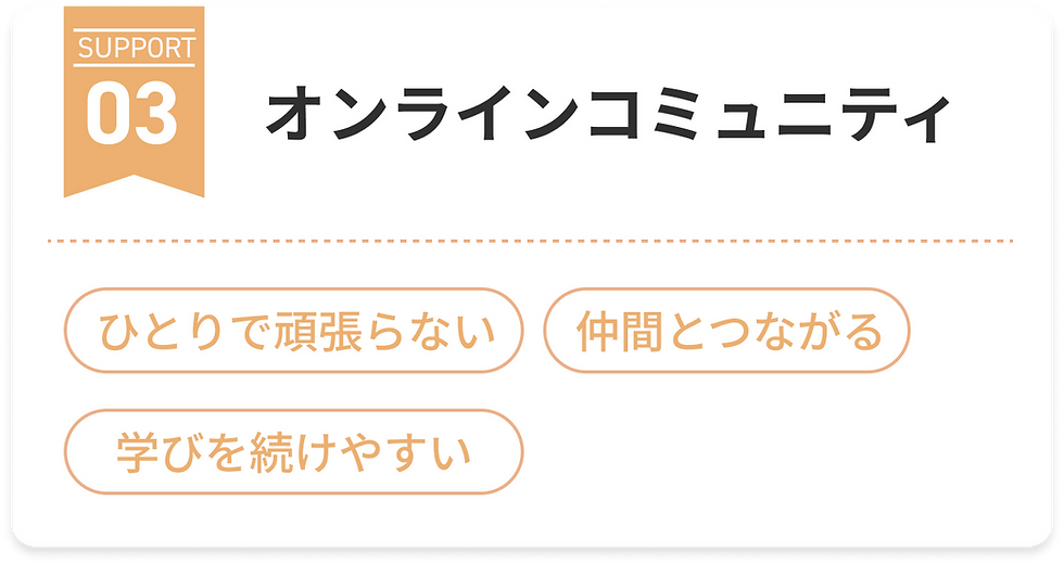 サポート3：オンラインコミュニティ