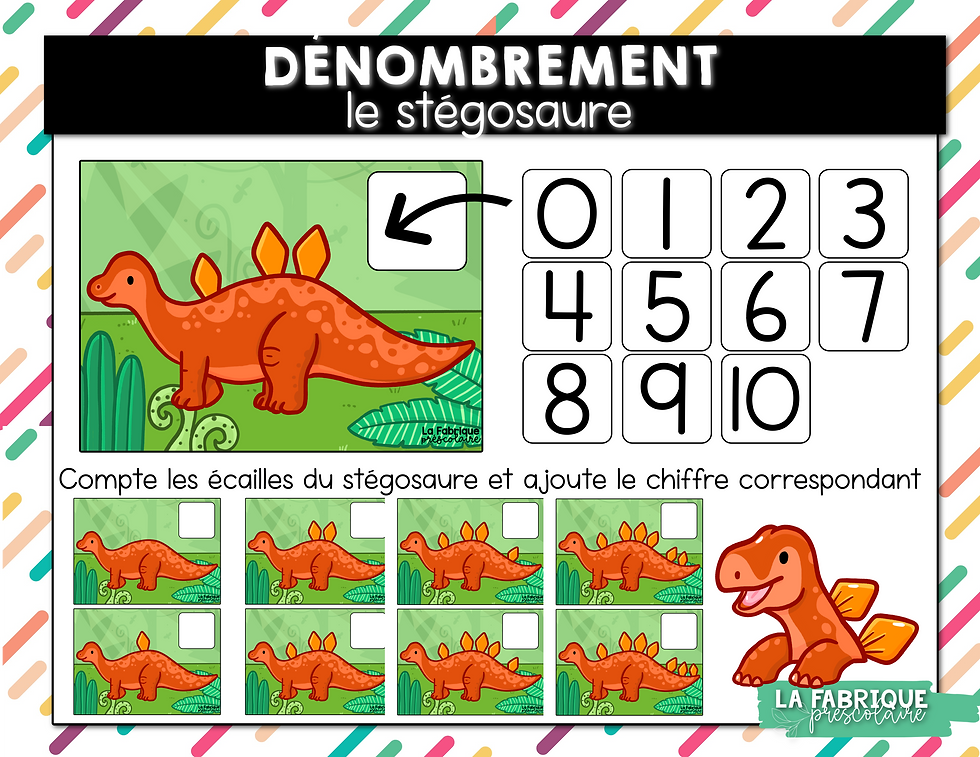 Miniature : Dénombrement le Stégosaure