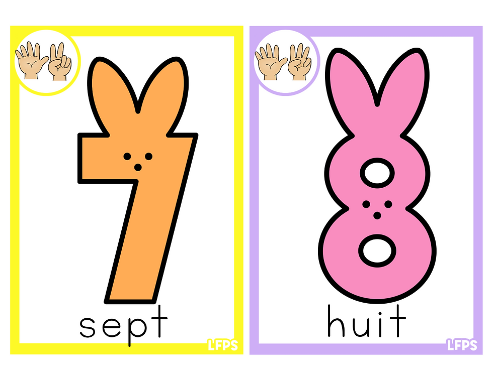 Miniature : Affiche les nombres de Pâques
