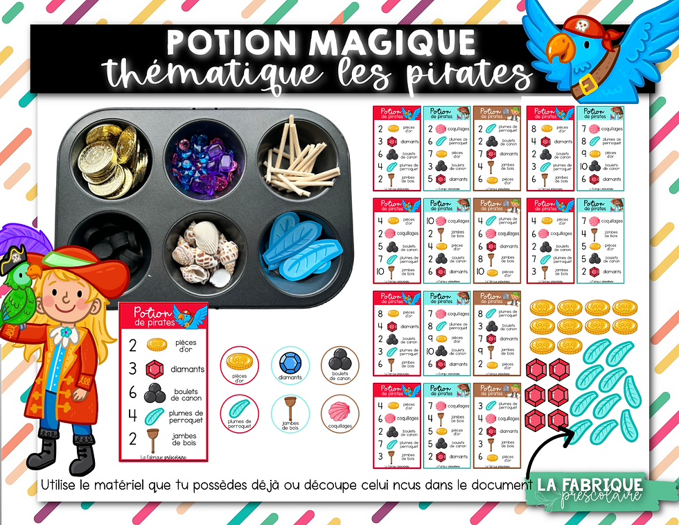 Potion magique des pirates