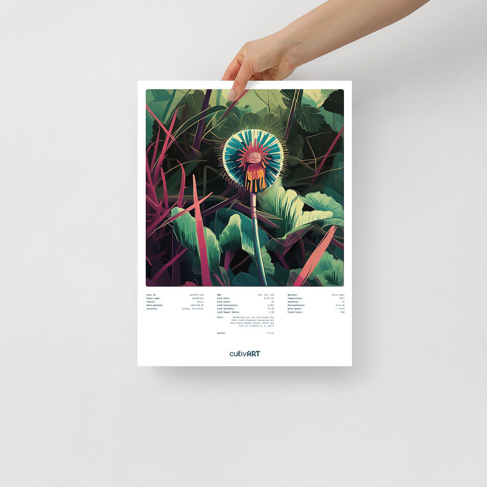 Hand holding an A3 CultivART Dandelion Poster