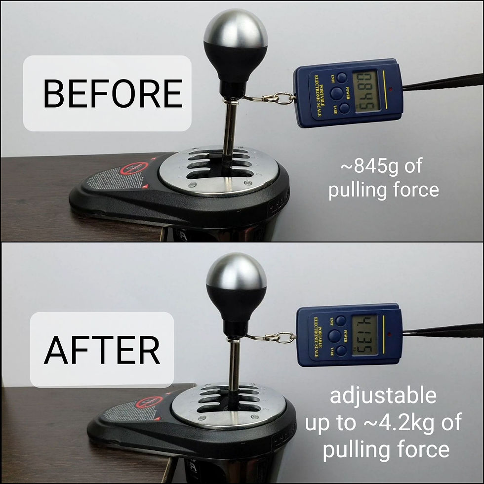 Thumbnail: TH8A shifter H-pattern improvement mod