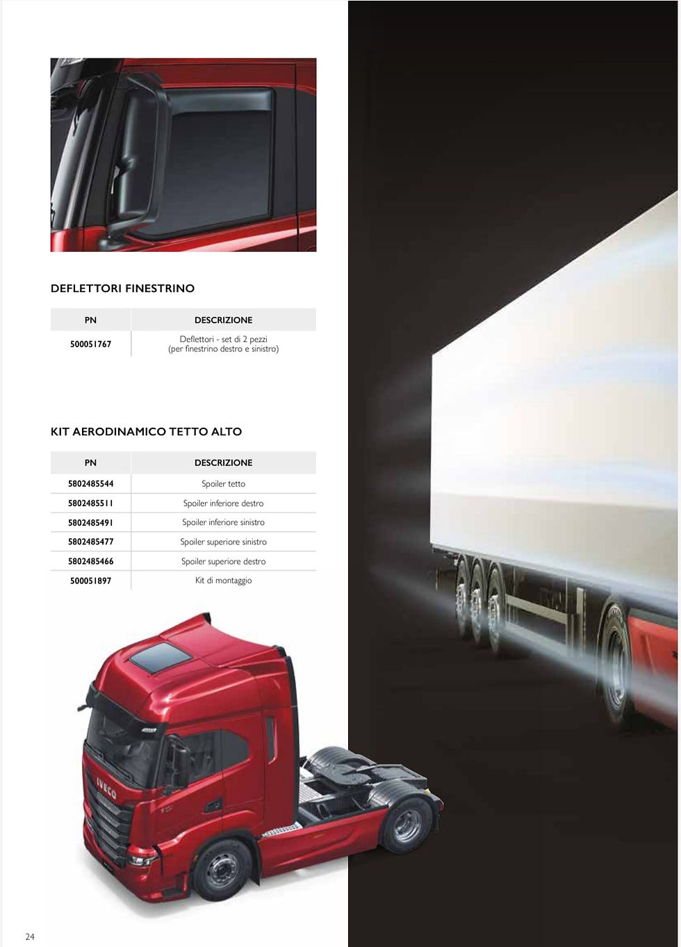 Miniatura: ACCESSORI IVECO STRALIS S-WAY X-WAY