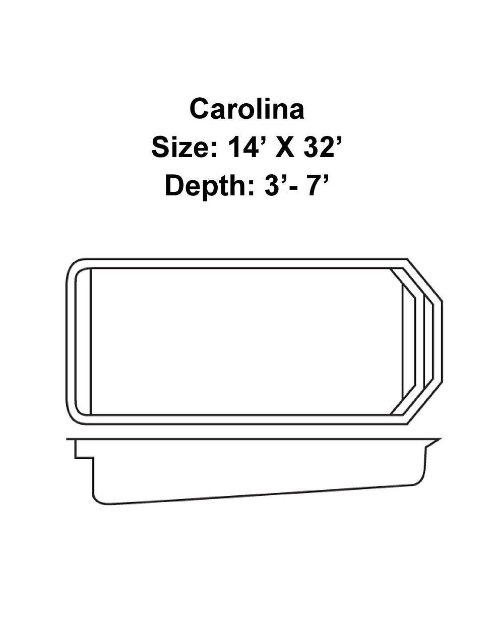 Carolina