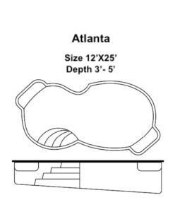 Atlanta