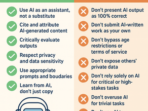 AI Ethics for Students: Dos and Don’ts (with Age Guidelines)