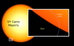 VY Canis Majoris | الكلب الأكبر