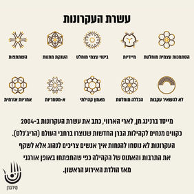 בואו נדבר על עשרת העקרונות
