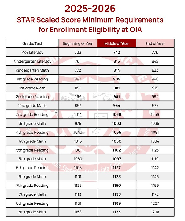 25_26 Eligibility Requirements.jpg