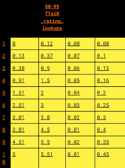 Screenshot 2024-01-14 at 7.56.30 AM.png