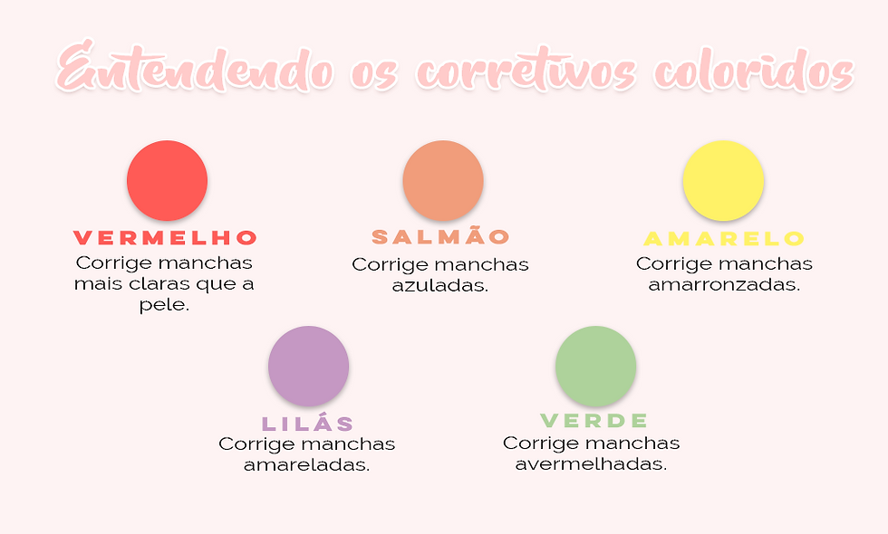 Corretivos coloridos.