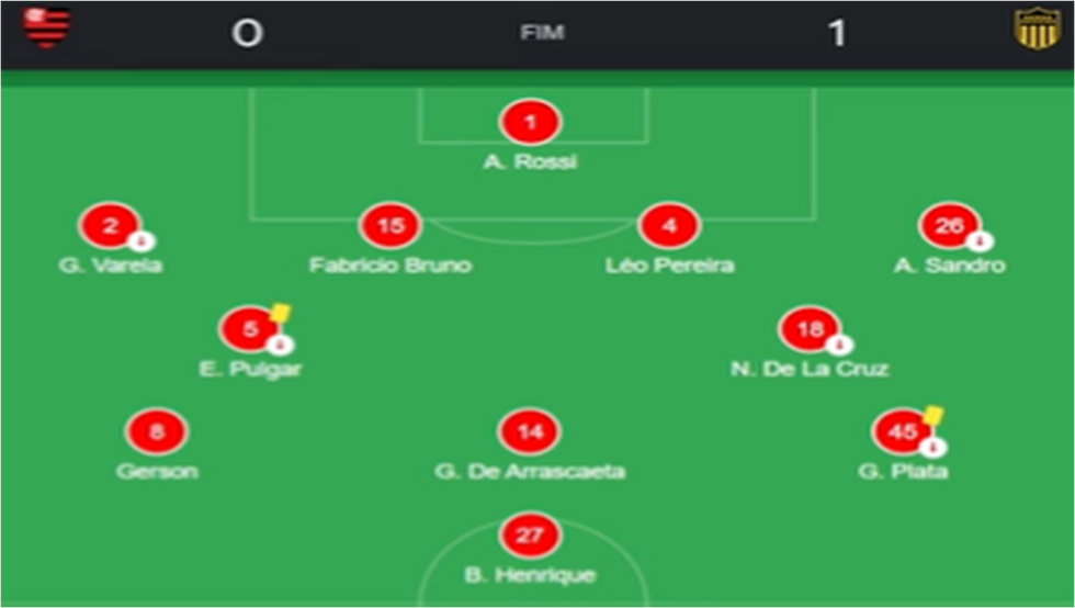 print da formaçao do fla na reta final da passagem do tite por la... derrota para o penarol pela libertadores. gerson era um dos poucos destaques do time. jogava adiantado e com o de arrascaeta. ele continuou a jogar adiantado com o felipe luis