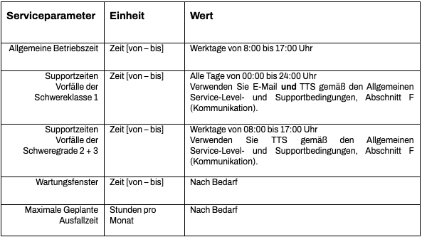 Spherity - T&C - German - Support Level final 2 2026