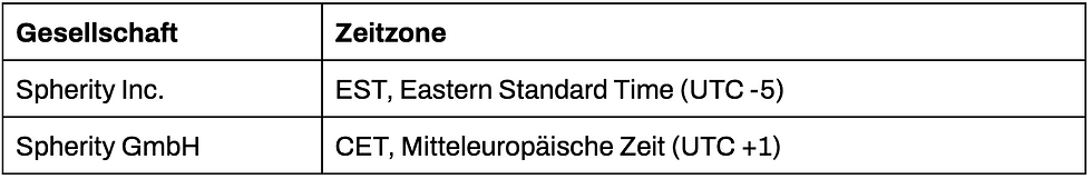 Spherity - T&C - German - Zeitzonen 2026
