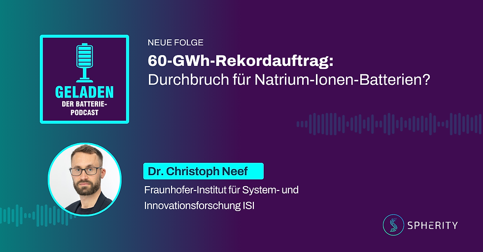 Podcast-Grafik mit Dr. Christoph Neef, Titel 60-GWh-Rekordauftrag: Durchbruch für Natrium-Ionen-Batterien? violett-türkiser Hintergrund.