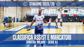 le classifiche goal e assist Spartak Floorball Milano 2025-26