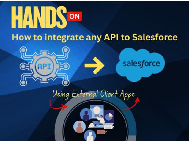 How to integrate any API to Salesforce, using new External Client Apps