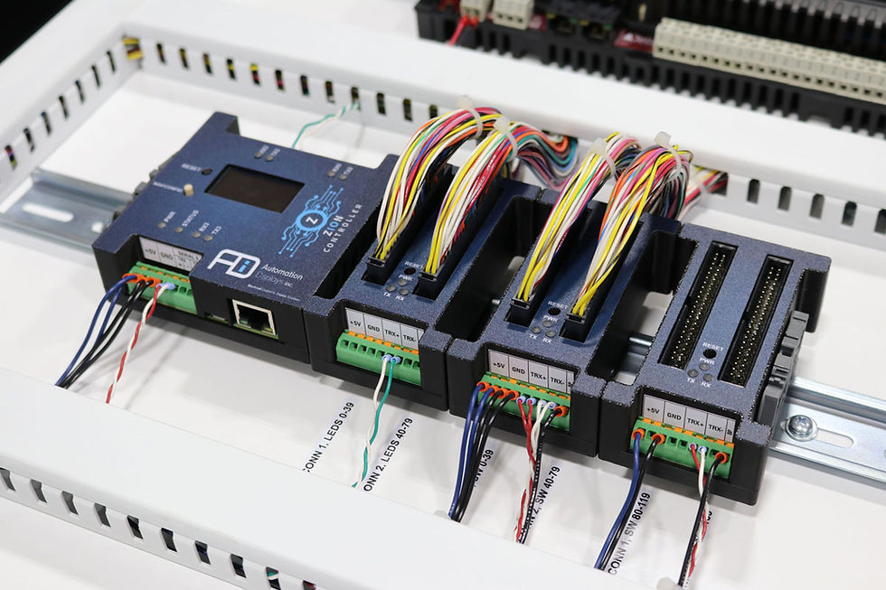 zIOn Controller mounted in a control panel with wiring.