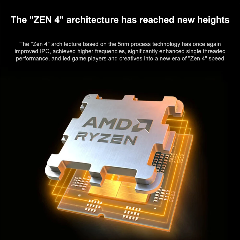 AMD Ryzen 7 7800X3D L3=96M 4.2GHz 8-Core 16-Thread R7 7800X3D Gaming Processor 1