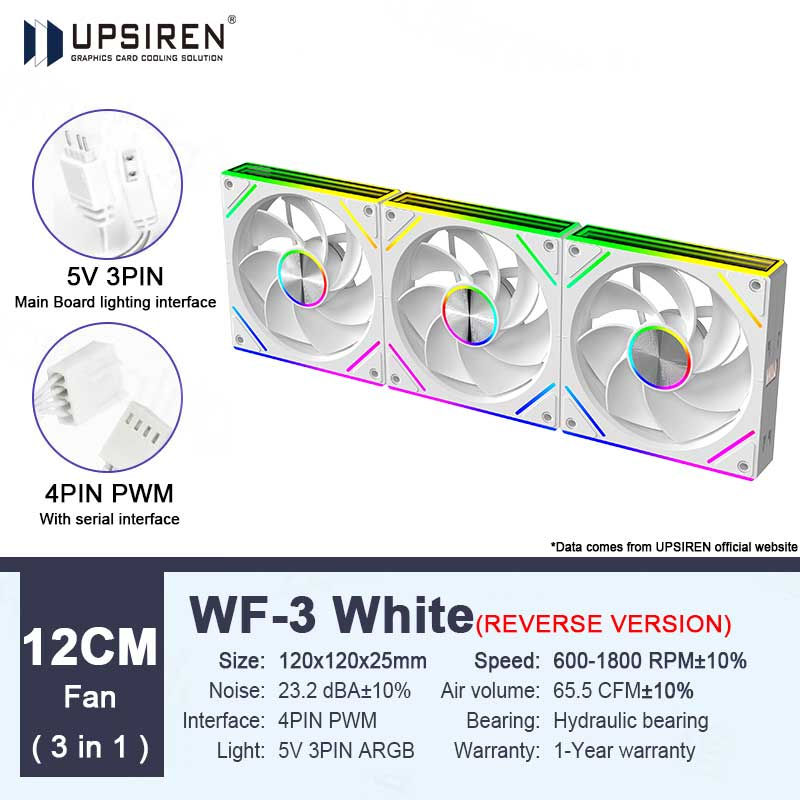 UPSIREN WF-3 120mm Wire-free splicing case fan motherboard light synchronization