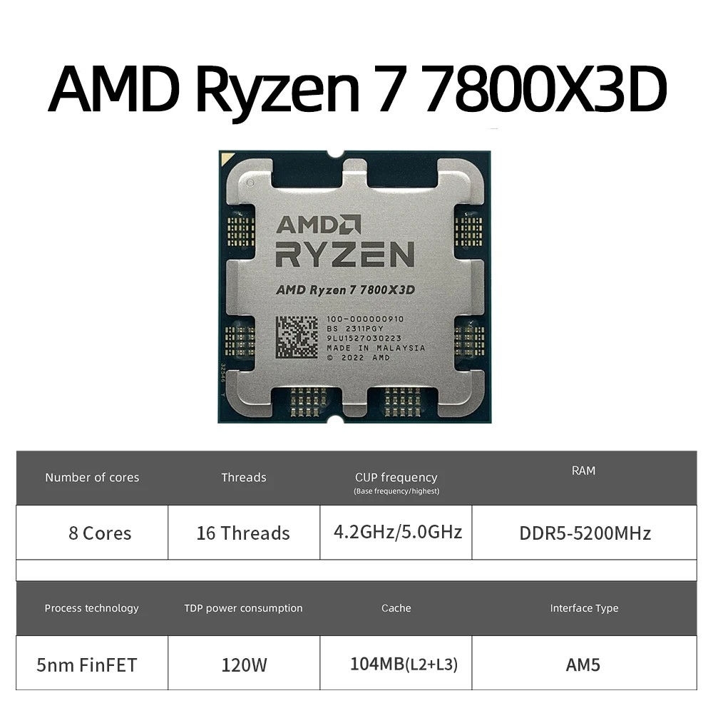AMD Ryzen 7 7800X3D CPU Hot Sale R7 7800X3D Processor 5GHz 8-Core 16 Thread Sock