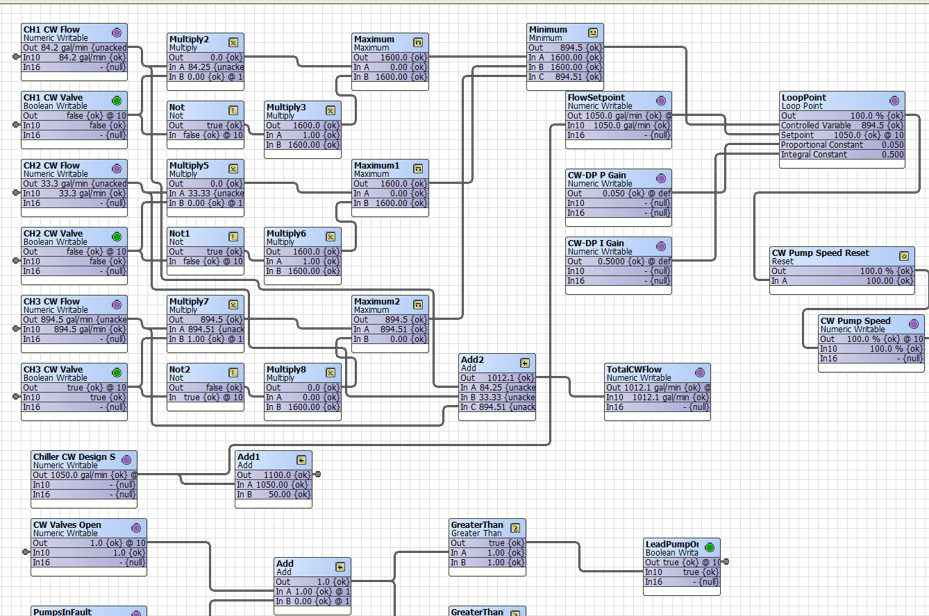 Niagara Programming