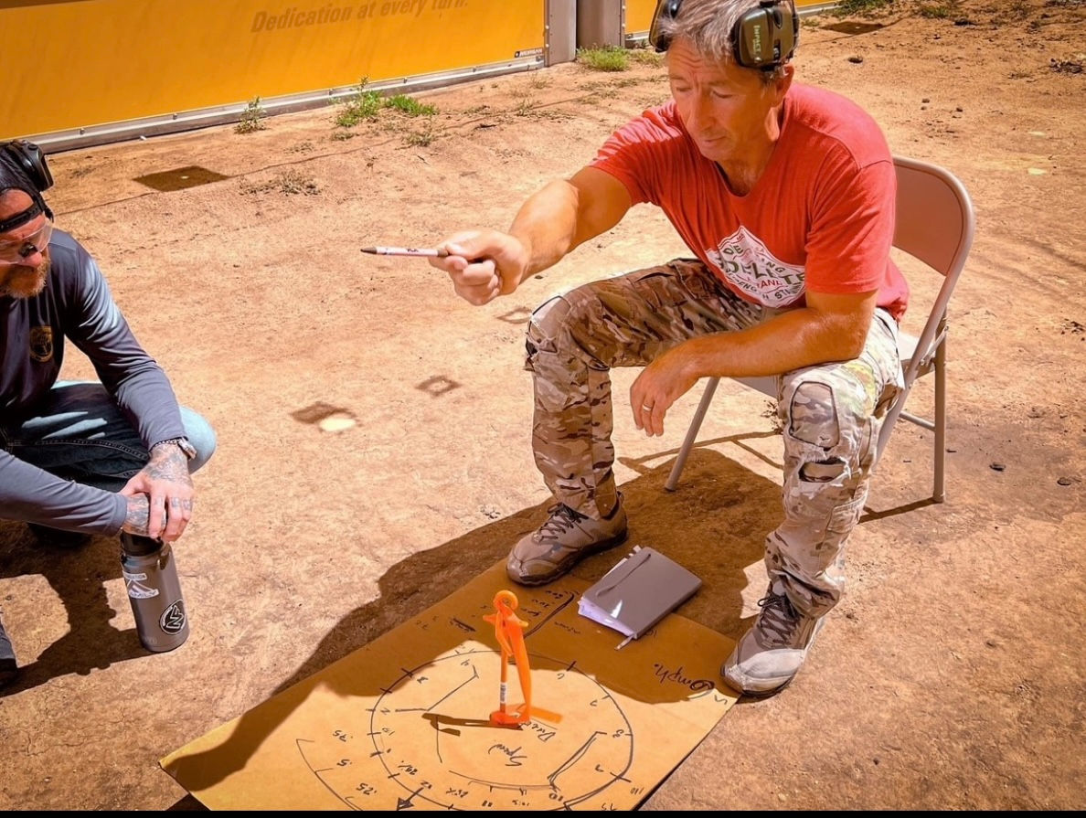 Monthly coaching program