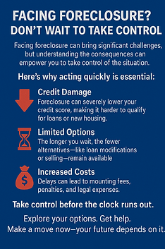 "Sell your home fast to avoid foreclosure and protect your credit"
