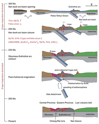 Screenshot 2026-04-24 at 3.06.10 PM.png