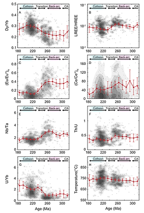 Screenshot 2026-04-24 at 3.06.01 PM.png