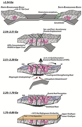 Screenshot 2026-04-23 at 3.34.20 PM.png