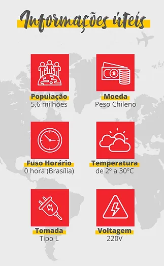 Informacoes_Uteis_Santiago.jpg