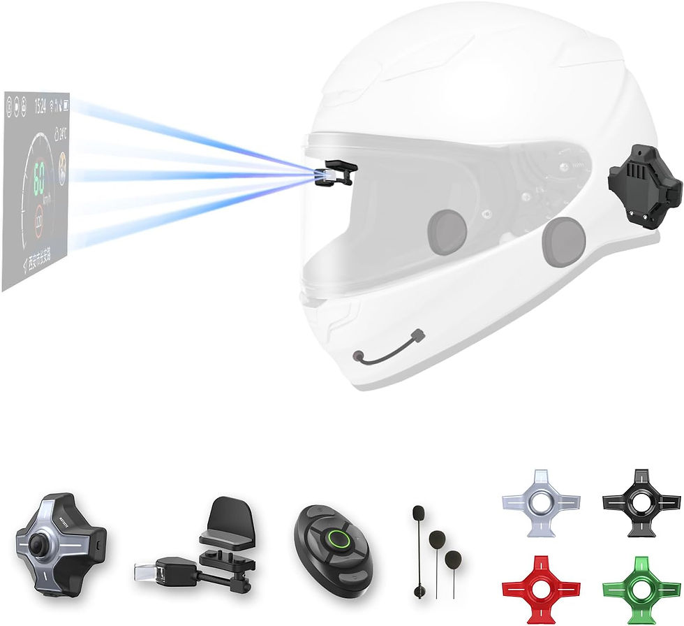 Heads up Display