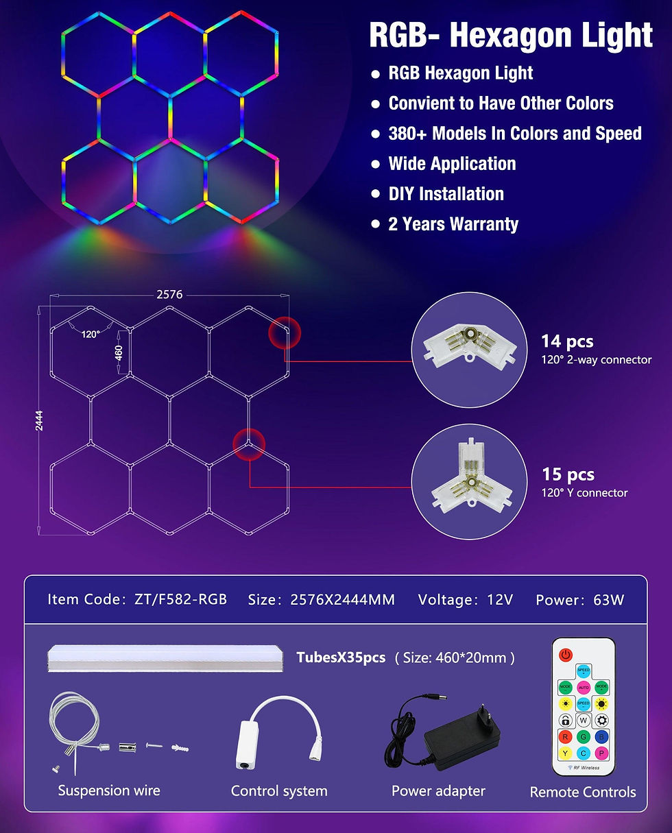 8 RGB Hexagon 2576*2444mm