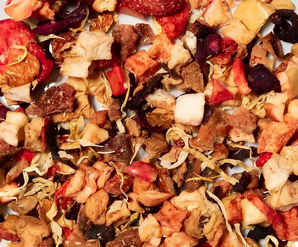 Thumbnail: Fruit Tea Bundle