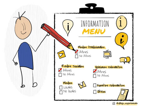 Nueva agenda de alfabetización informativa