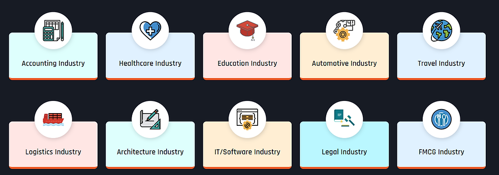 Industries