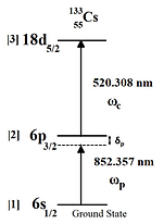 Cscheme.png