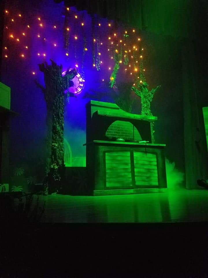 Lincoln Theatre Guild Home Lincolnton NC