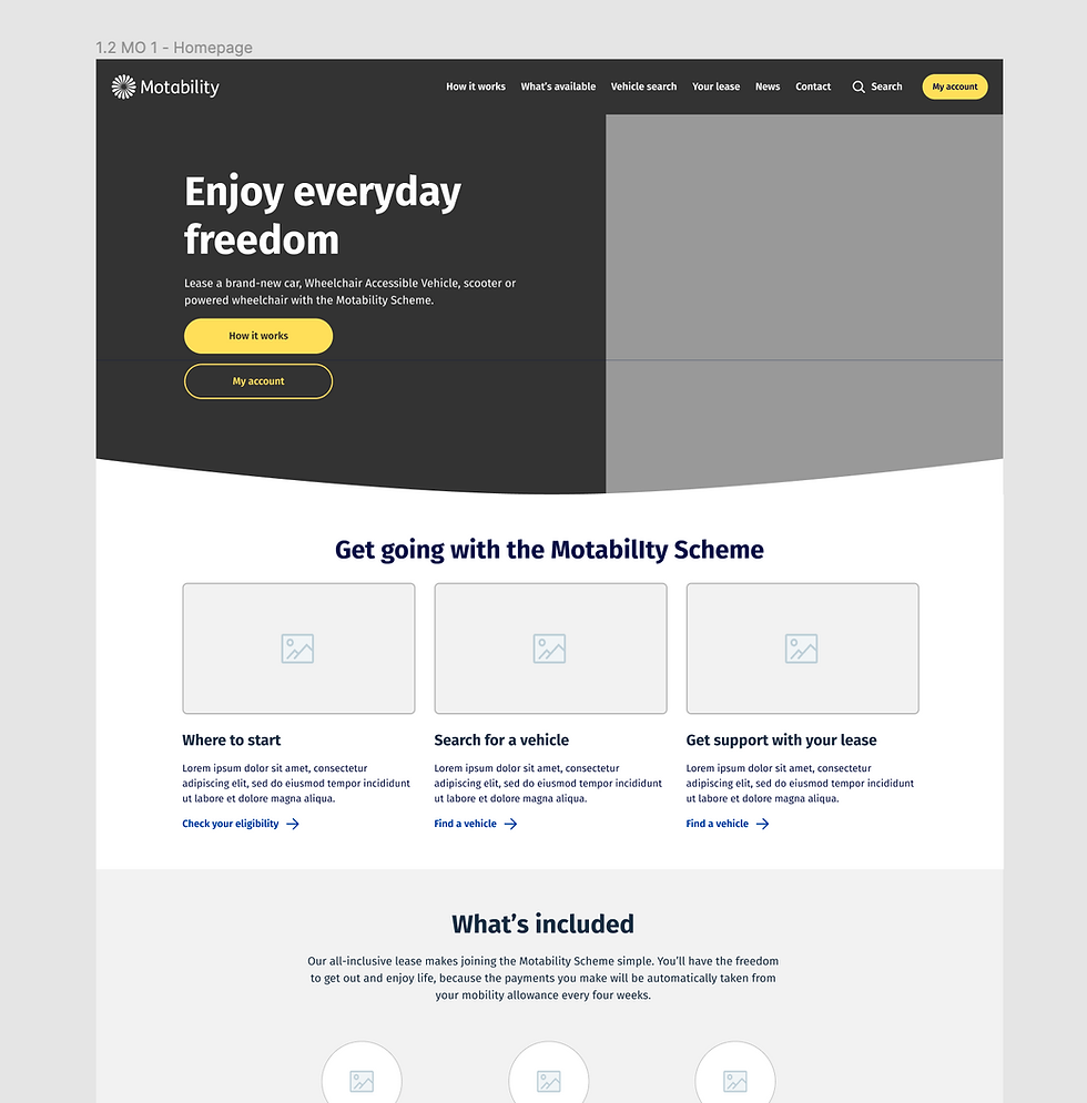 A wireframe of the Motability homepage
