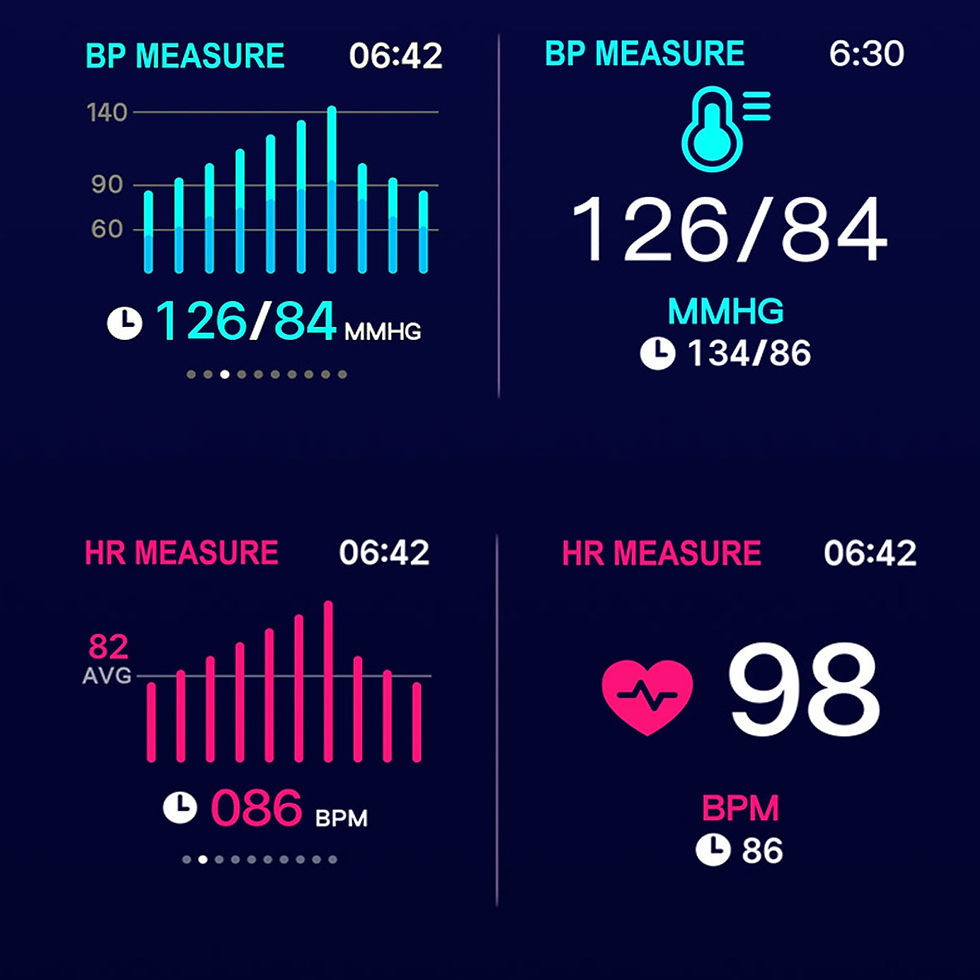 Miniatura: Smart Fit Total Wellness And Sports Activity Watch