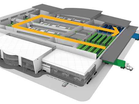 Conception de fabrication allégée en forme de U - optimisation de la performance industrielle