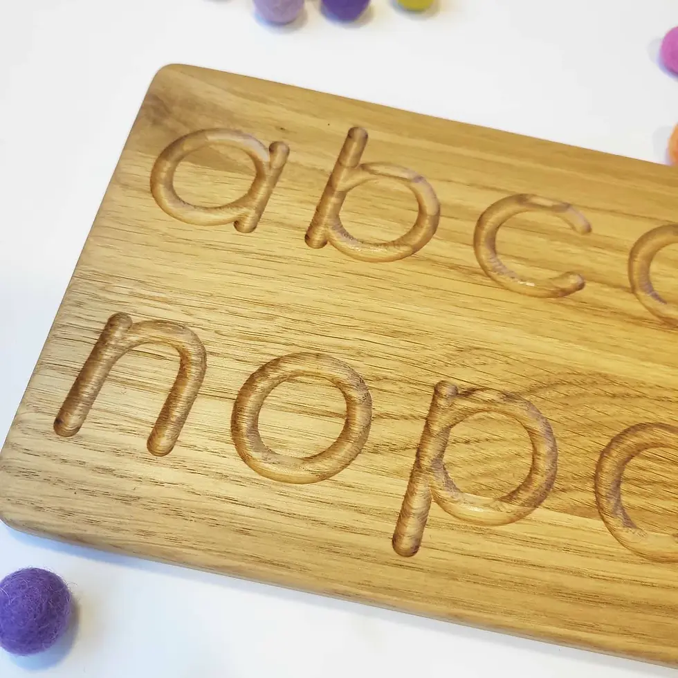 Miniaturbild: Alphabet - Nachfahrtafel