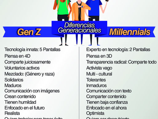 DIFERENCIAS GENERACIONALES: "No los trates como Millennials".