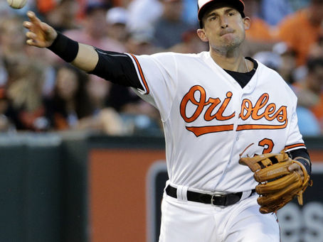 Flaherty, Ryan (2021)